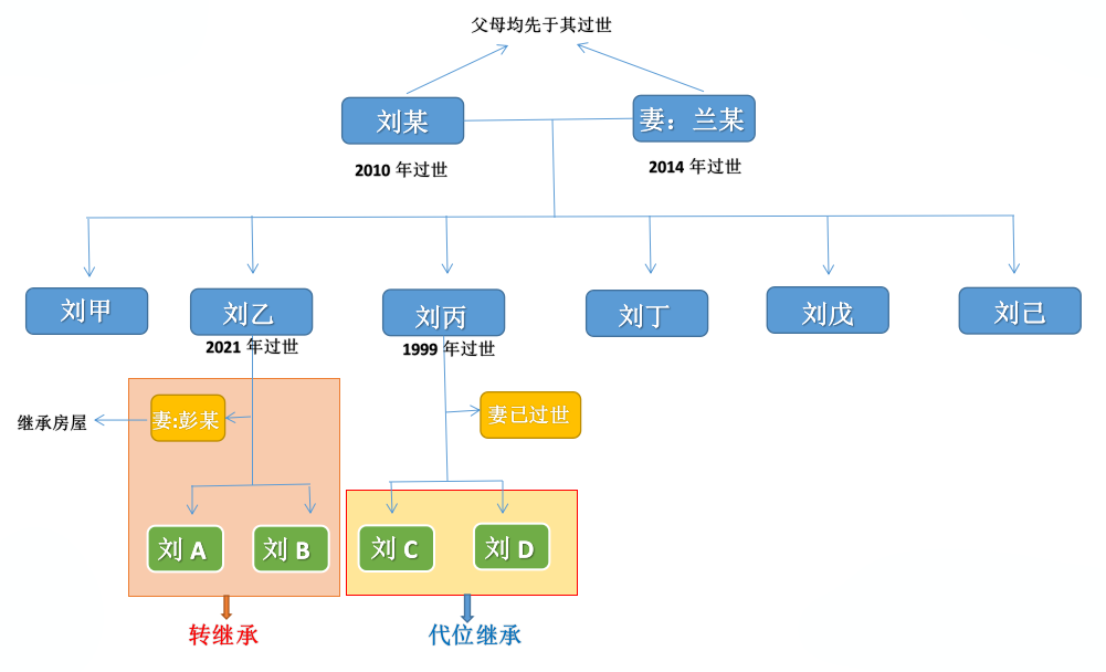 1677227806670472.png 微信图片_20230224155044.png